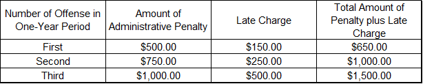 Illegal Fireworks Fines.png